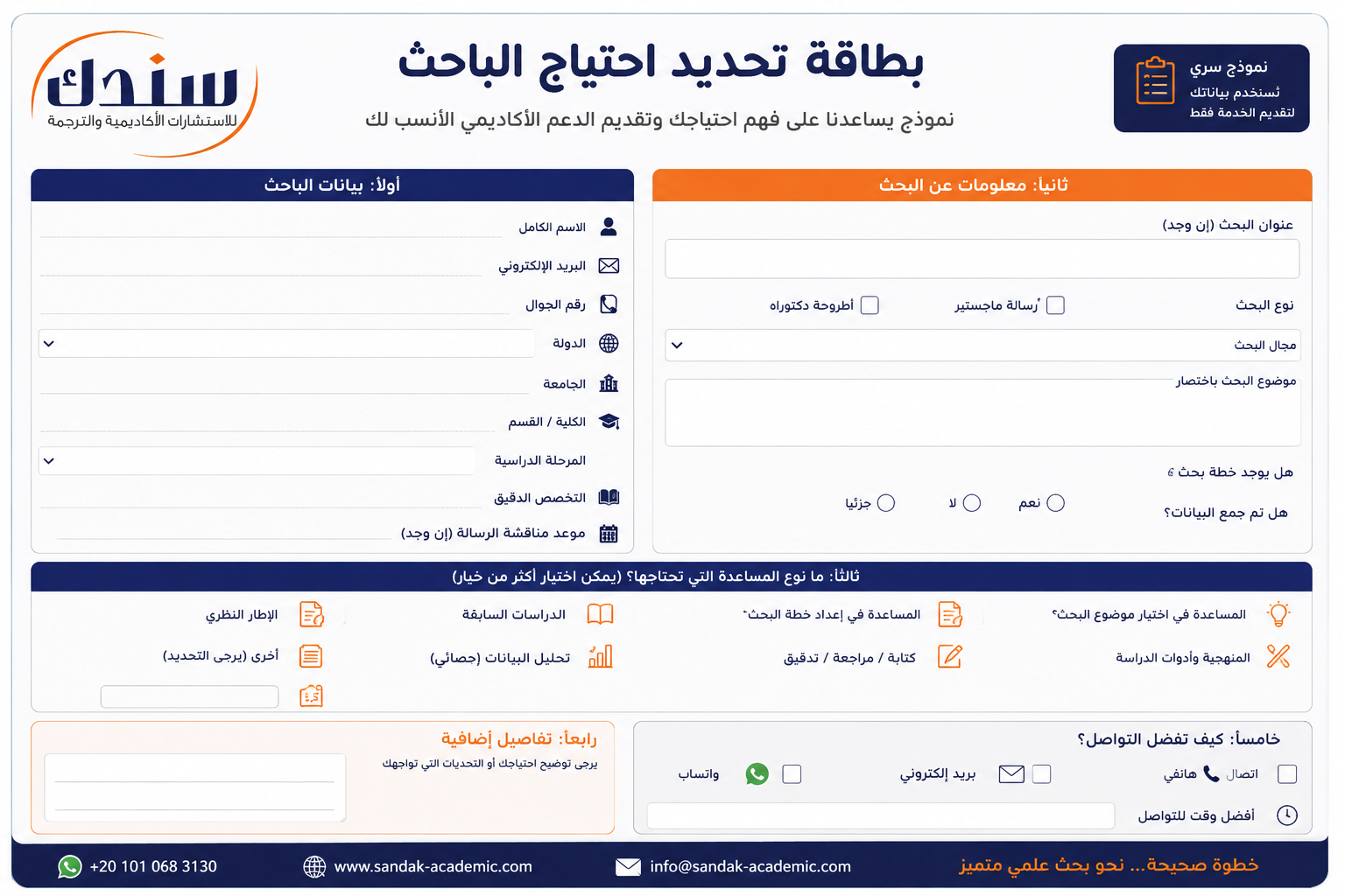 نموذج لبطاقة تحديد احتياج الباحث